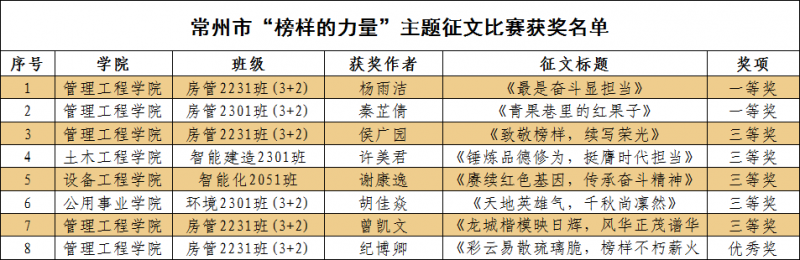 榜样的力量1.png
